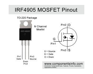 MOSFET IRF4905